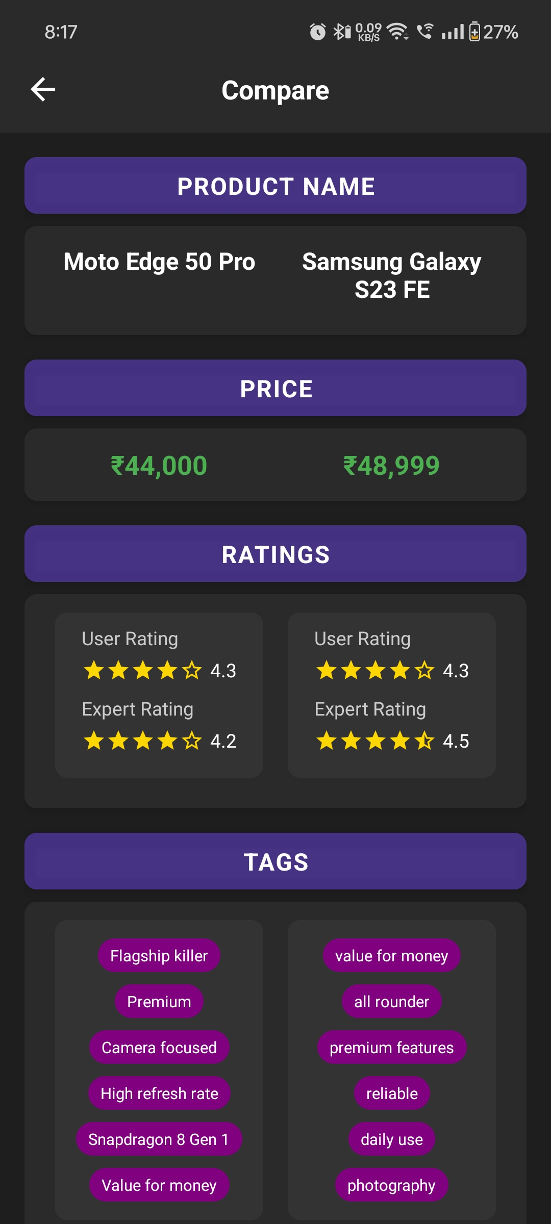 Product Comparison